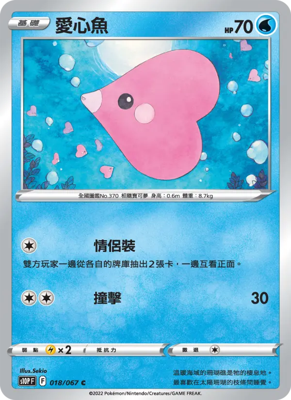 Luvdisc