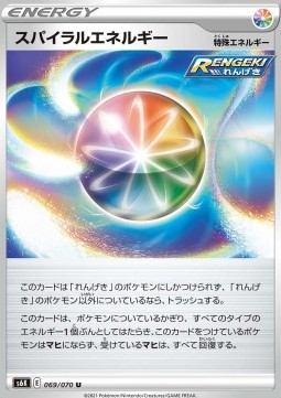 Spiral Energy