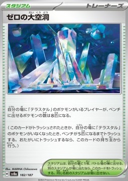 Area Zero Underdepths