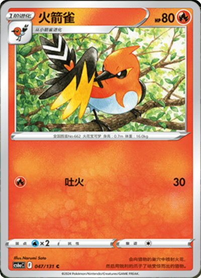 Fletchinder