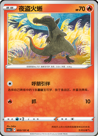 Salandit