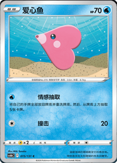 Luvdisc
