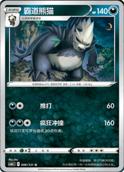 Pangoro