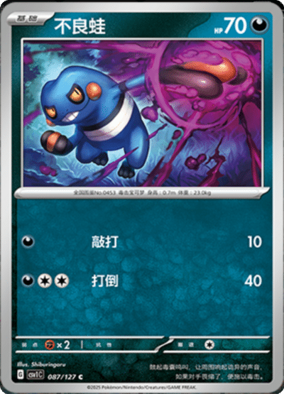 Croagunk