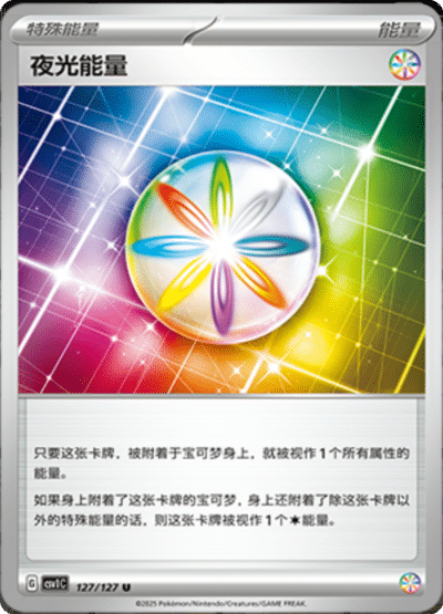 Prism Energy