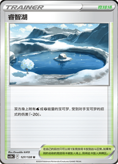 Lake Acuity