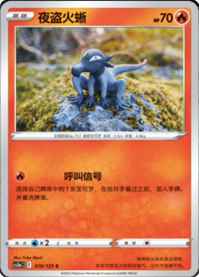 Salandit