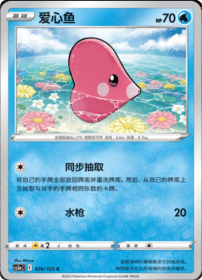 Luvdisc