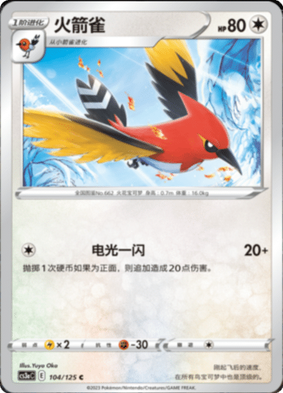 Fletchinder