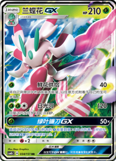 Lurantis GX