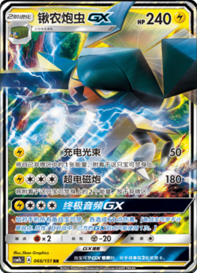 Vikavolt GX