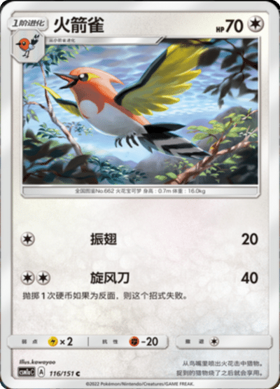 Fletchinder
