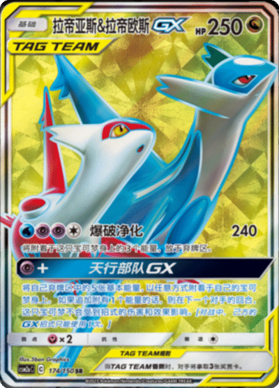 Latias & Latios