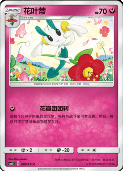 Florges