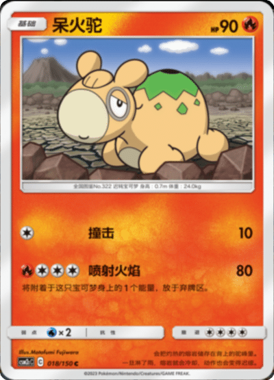 Numel