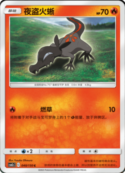 Salandit
