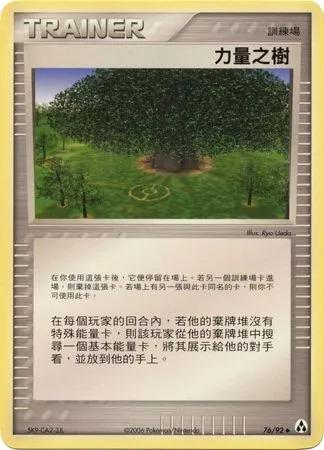 Power Tree