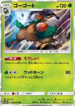 Gogoat