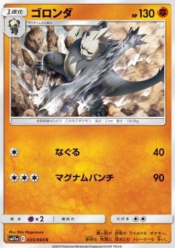 Pangoro