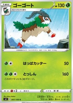 Gogoat