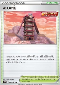 Tower of Darkness