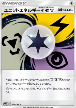 Unit Energy