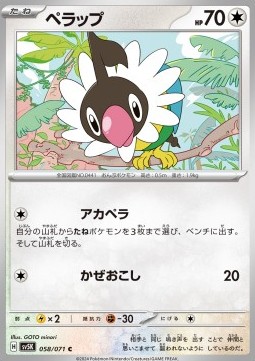 Chatot