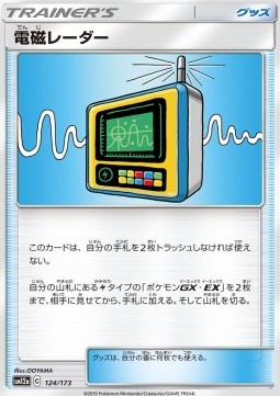 Electromagnetic Radar