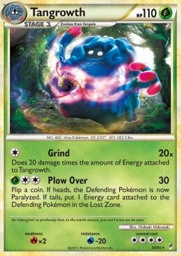 Tangrowth