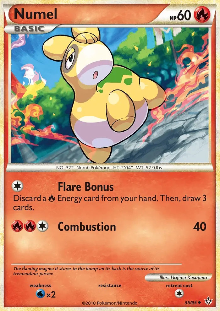 Numel