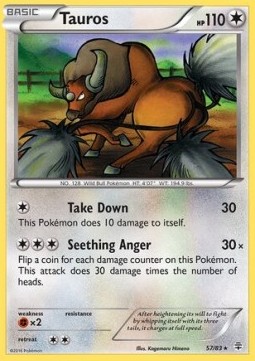 Tauros