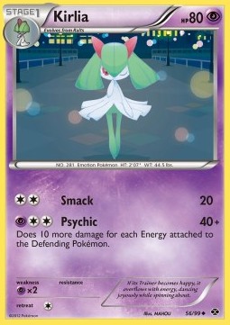 Kirlia