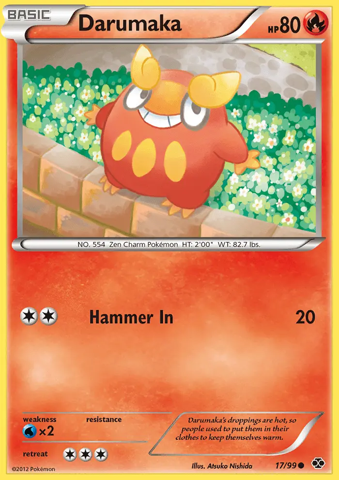 Darumaka