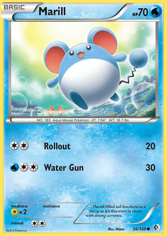 Marill