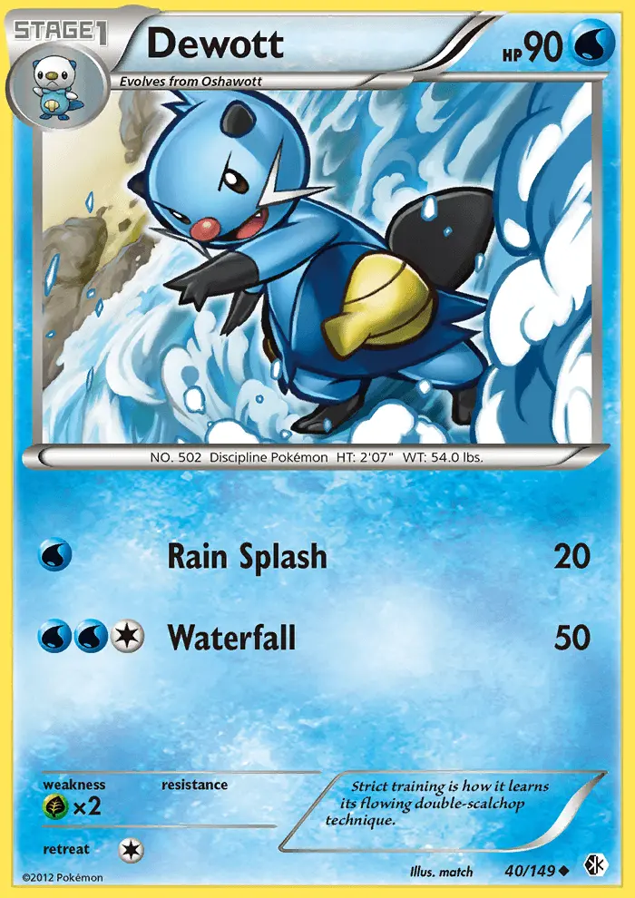 Dewott