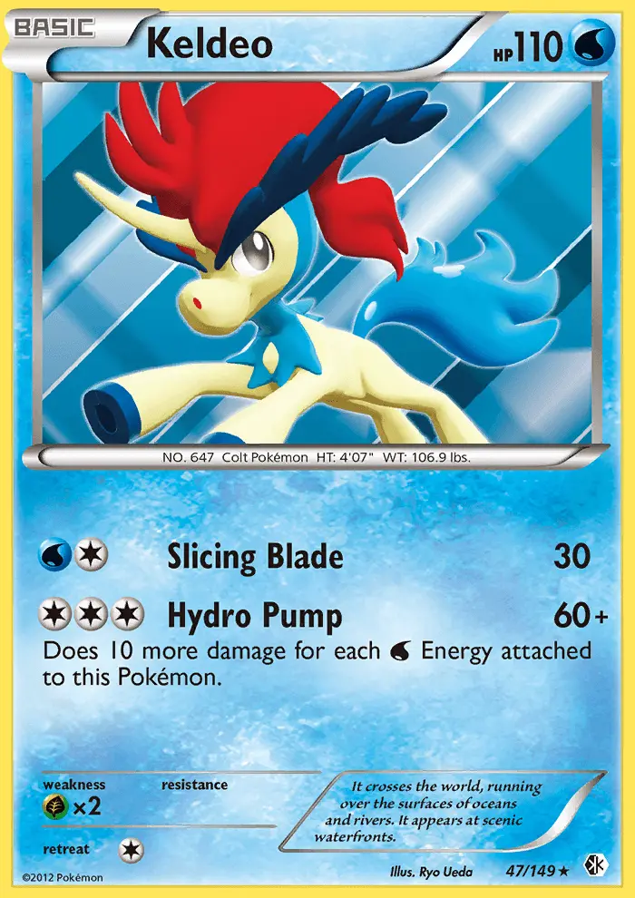 Keldeo