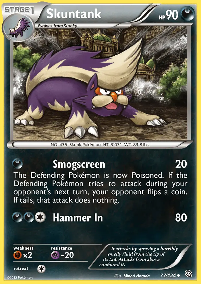 Skuntank