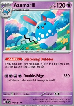 Azumarill