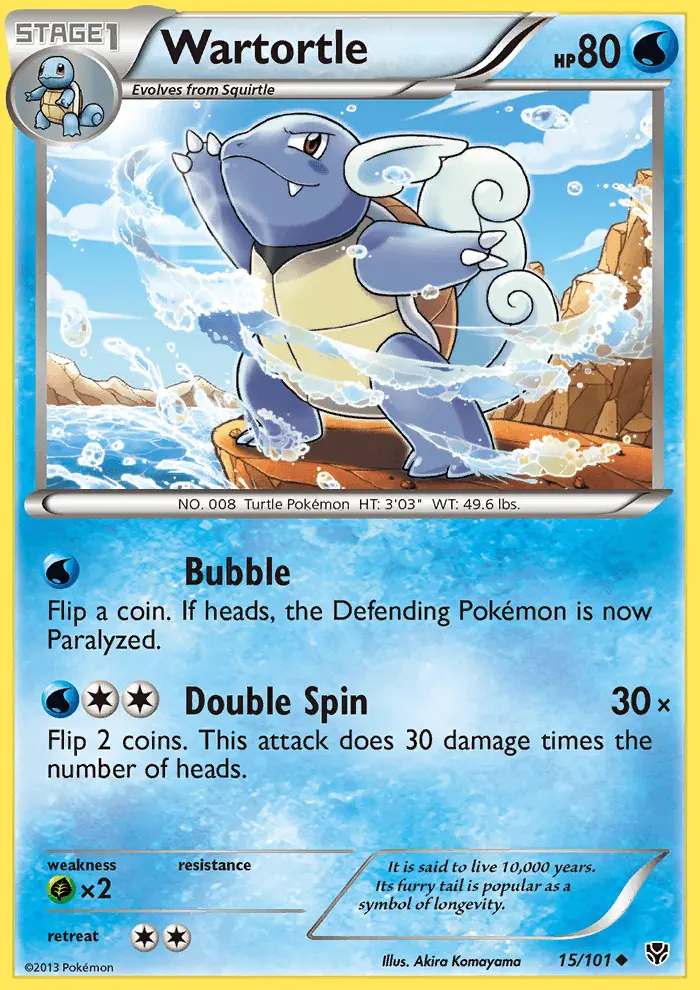 Wartortle