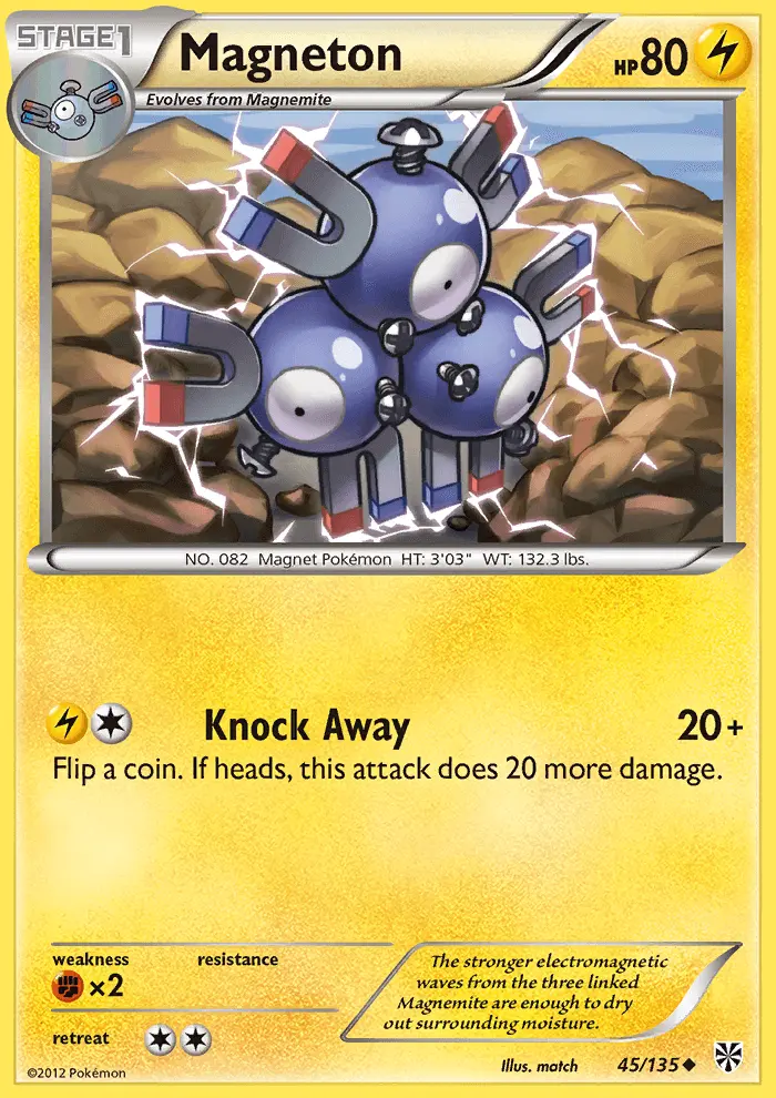 Magneton