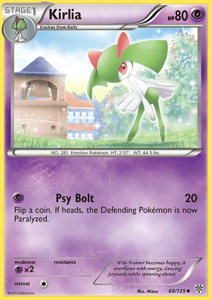 Kirlia