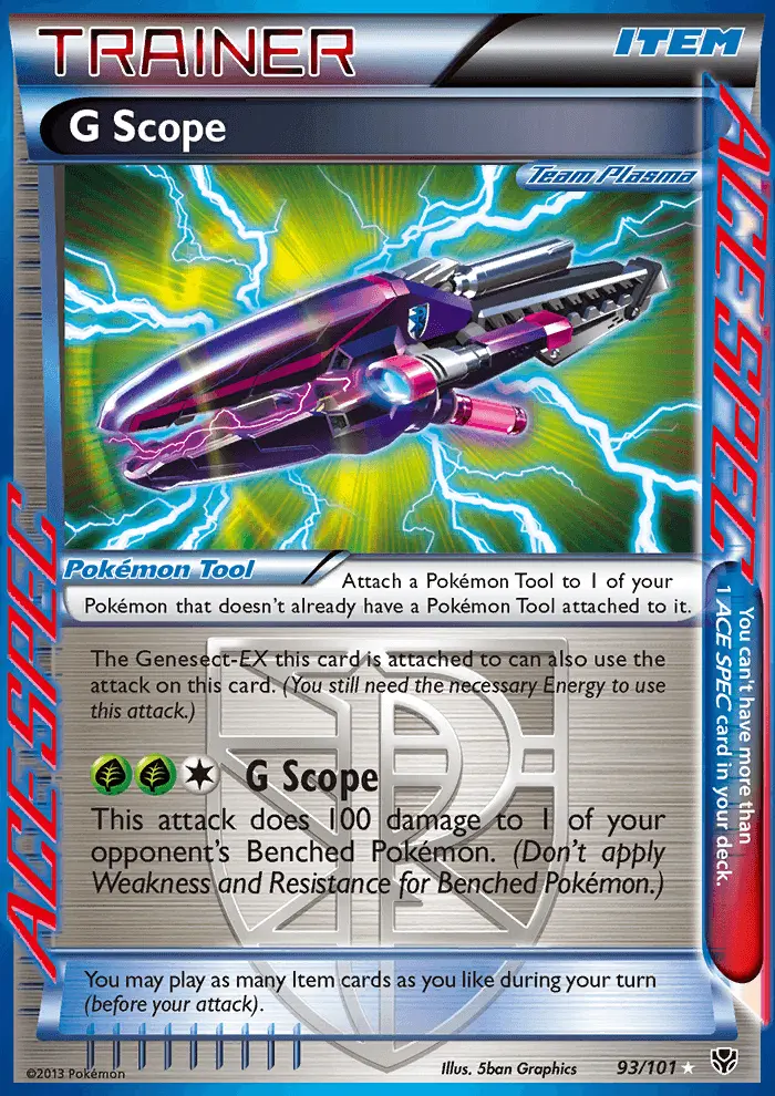 G Scope