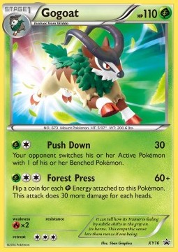 Gogoat