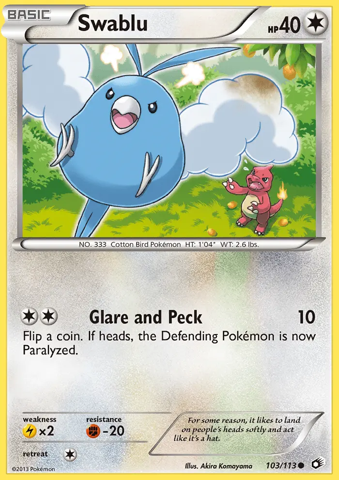 Swablu